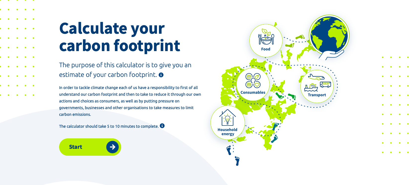 Our carbon footprint